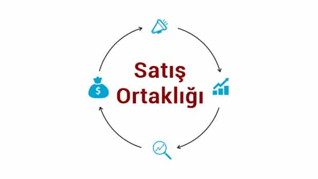 Evden Para Kazanmak! İnternetten Nasıl Para Kazanılır?